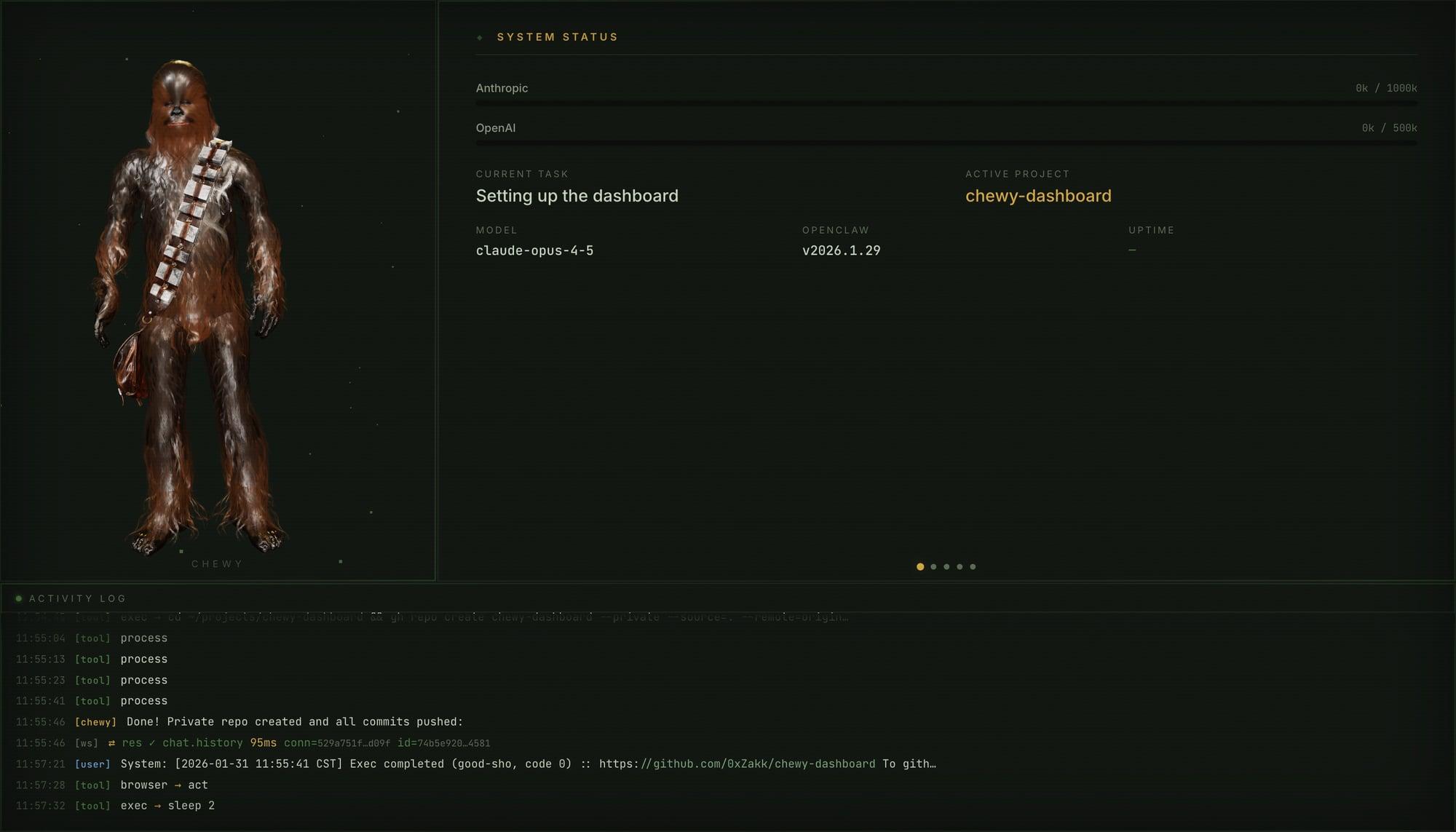 Chewy's command center dashboard
